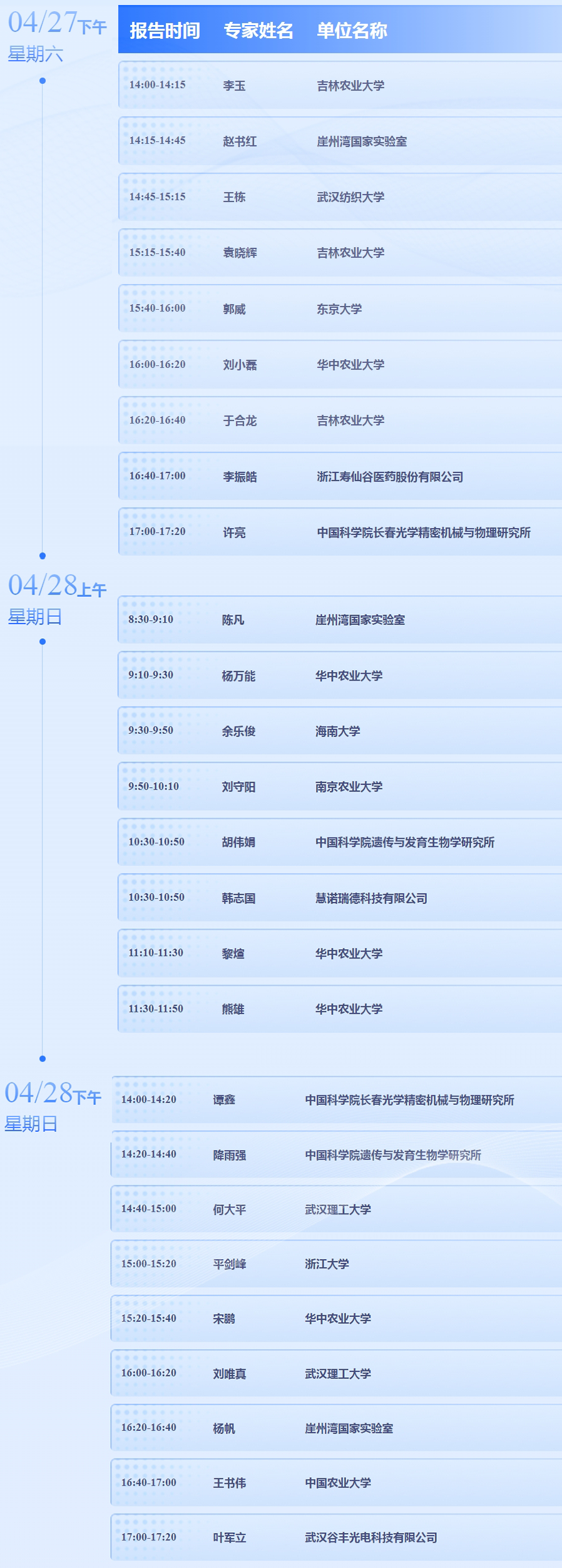 2024農業(yè)生物表型組學研討會